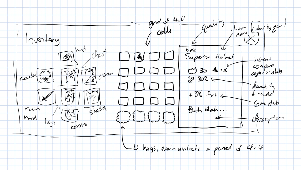 Inventory screen hand-drawn UI layout